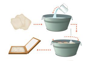 Ilustración de Como preparar Pasta para hacer Papel