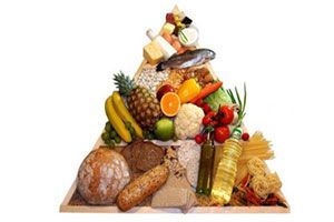 Ilustración de Cómo seguir la pirámide nutricional para una buena alimentación