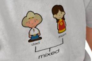 Ilustración de Cómo aprenden el idioma los niños de familias que hablan varias lenguas